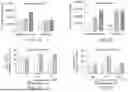 Fig. 34 - HUMAN ORGAN-ON-CHIP MODELS FOR PREDICTIVE SCREENING