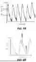 Fig. 40 - HUMAN ORGAN-ON-CHIP MODELS FOR PREDICTIVE SCREENING