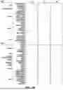 Fig. 167 - REPROGRAMMABLE ISCB NUCLEASES AND USES THEREOF
