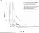 Fig. 20 - VARIABLE-STIFFNESS MECHANISM BASED ON COMPLIANT BEAMS