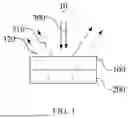 Fig. 02 - LASER LIGHT COMBINING APPARATUS AND LIGHT SOURCE