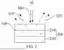 Fig. 03 - LASER LIGHT COMBINING APPARATUS AND LIGHT SOURCE