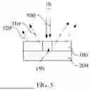 Fig. 06 - LASER LIGHT COMBINING APPARATUS AND LIGHT SOURCE