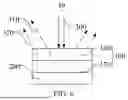 Fig. 07 - LASER LIGHT COMBINING APPARATUS AND LIGHT SOURCE