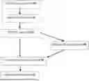 Fig. 01 - METHOD OF CHARACTERIZATION OF VISIBLE AND/OR SUB-VISIBLE PARTICLES IN BIOLOGICS