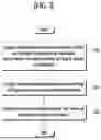 Fig. 04 - SERVER, AND METHOD FOR DIAGNOSING ACTIVE AREA OF BATTERY CELL