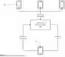 Fig. 02 - SYSTEM AND METHOD FOR HYBRID PRECISE POINT POSITIONING AND REAL–TIME KINEMATIC POSITION ESTIMATION WITH MEAN–FIELD CARRIER MULTIPATH MITIGATION