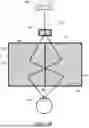 Fig. 04 - OPTICAL EYEPIECE USING SINGLE-SIDED PATTERNING OF GRATING COUPLERS