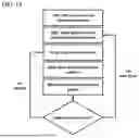 Fig. 19 - Freeform Surface Variable Focusing Lens with ASIC Control Integrated Micromirror Array Device