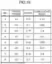 Fig. 11 - NUMERICAL CONTROL DEVICE