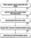 Fig. 01 - RF TRANSCEIVERS CONNECTIVITY ENABLING SMART MOVERS MONITORING IN MANUFACTURING LINES