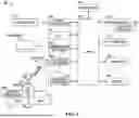 Fig. 02 - DATA ITEM SHARING VIA POINTING DEVICE