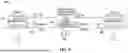 Fig. 08 - DATA ITEM SHARING VIA POINTING DEVICE
