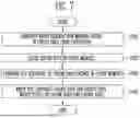 Fig. 06 - MEMORY SYSTEM AND OPERATING METHOD THEREOF