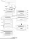 Fig. 02 - METHODS FOR INTELLIGENT COLOR REPRODUCTION FOR IMPOSED DOCUMENTS