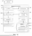 Fig. 03 - METHODS FOR INTELLIGENT COLOR REPRODUCTION FOR IMPOSED DOCUMENTS
