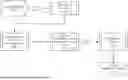 Fig. 01 - MANAGING SERVICE DEPENDENCY USING AN ATTRIBUTE DEPENDENCY GRAPH