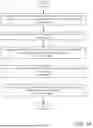 Fig. 05 - MANAGING SERVICE DEPENDENCY USING AN ATTRIBUTE DEPENDENCY GRAPH