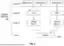 Fig. 03 - DETERMINATION OF OVERLAP OF DATA PROTECTION POLICIES