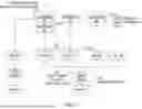 Fig. 04 - DETERMINATION OF OVERLAP OF DATA PROTECTION POLICIES