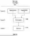 Fig. 07 - DETERMINATION OF OVERLAP OF DATA PROTECTION POLICIES