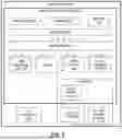 Fig. 03 - JOINT PERFORMANCE-POWER OPTIMIZATION FRAMEWORK FOR NEURAL PROCESSING UNIT BASED ARTIFICIAL INTELLIGENCE INFERENCE