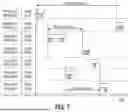 Fig. 08 - JOINT PERFORMANCE-POWER OPTIMIZATION FRAMEWORK FOR NEURAL PROCESSING UNIT BASED ARTIFICIAL INTELLIGENCE INFERENCE