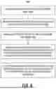Fig. 09 - JOINT PERFORMANCE-POWER OPTIMIZATION FRAMEWORK FOR NEURAL PROCESSING UNIT BASED ARTIFICIAL INTELLIGENCE INFERENCE