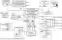 Fig. 01 - GRAPH-BASED DETECTION OF CONFLICTING ALIASES IN LANGUAGE MODEL-BASED TEXT TO DATABASE QUERY CONVERSION SYSTEMS