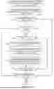 Fig. 05 - GRAPH-BASED DETECTION OF CONFLICTING ALIASES IN LANGUAGE MODEL-BASED TEXT TO DATABASE QUERY CONVERSION SYSTEMS