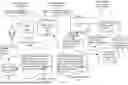 Fig. 02 - CONTEXTUAL IDENTIFIER-ATTRIBUTE MAPPINGS FOR LARGE LANGUAGE MODELS