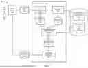 Fig. 02 - SEARCHING OVER UNSTRUCTURED RECORDS UTILIZING A TAILORED DOMAIN RETRIEVAL-AUGMENTED GENERATION