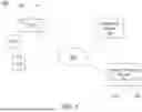 Fig. 02 - SUGGESTING KEYWORDS TO DEFINE AN AUDIENCE FOR A RECOMMENDATION ABOUT A CONTENT ITEM