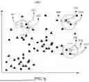 Fig. 07 - SUGGESTING KEYWORDS TO DEFINE AN AUDIENCE FOR A RECOMMENDATION ABOUT A CONTENT ITEM