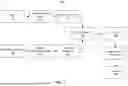 Fig. 08 - SUGGESTING KEYWORDS TO DEFINE AN AUDIENCE FOR A RECOMMENDATION ABOUT A CONTENT ITEM