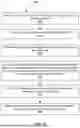 Fig. 09 - SUGGESTING KEYWORDS TO DEFINE AN AUDIENCE FOR A RECOMMENDATION ABOUT A CONTENT ITEM