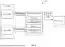 Fig. 02 - DATA MANAGEMENT FOR REGULATORY COMPLIANCE