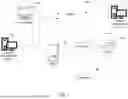 Fig. 02 - SYSTEM AND METHOD FOR CREATING AND SENDING LETTERS TO INMATES