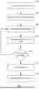 Fig. 03 - SYSTEM AND METHOD FOR CREATING AND SENDING LETTERS TO INMATES