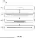 Fig. 14 - AGENT EXECUTION PLANNING FOR AGENTIC DIGITAL ASSISTANT
