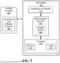 Fig. 03 - IMPLEMENTING QUANTUM GRAPH NEURAL NETWORKS