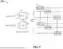 Fig. 06 - 3D POINT CLOUD PROCESSING USING QUANTUM GRAPH NEURAL NETWORKS