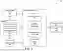 Fig. 06 - MACHINE LEARNING MODEL PROMPT GENERATION BASED ON MOBILE ROBOT DATA
