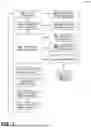 Fig. 02 - AUTOMATION OF ANNOTATION FOR RECORDED WORK SESSIONS