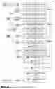Fig. 06 - AUTOMATION OF ANNOTATION FOR RECORDED WORK SESSIONS