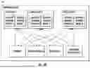 Fig. 07 - Payment Authorization via Machine Learning