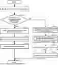 Fig. 01 - RESERVATION MANAGEMENT METHOD, RESERVATION MANAGEMENT DEVICE, AND RECORDING MEDIUM