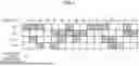 Fig. 04 - RESERVATION MANAGEMENT METHOD, RESERVATION MANAGEMENT DEVICE, AND RECORDING MEDIUM