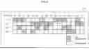 Fig. 05 - RESERVATION MANAGEMENT METHOD, RESERVATION MANAGEMENT DEVICE, AND RECORDING MEDIUM
