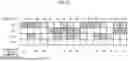 Fig. 10 - RESERVATION MANAGEMENT METHOD, RESERVATION MANAGEMENT DEVICE, AND RECORDING MEDIUM